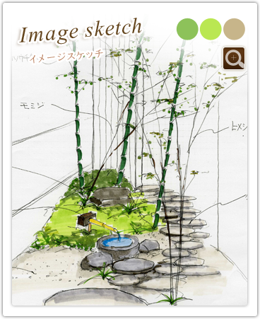 Images sketch イメージスケッチ