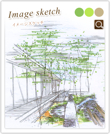 Images sketch イメージスケッチ