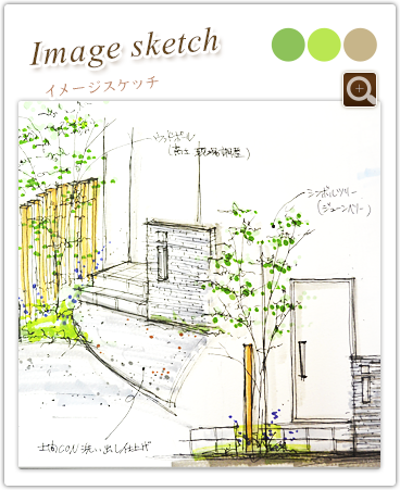 Images sketch イメージスケッチ